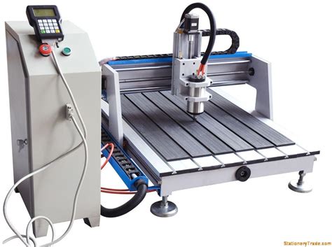 u s manufactured desktop cnc router|american made cnc machines.